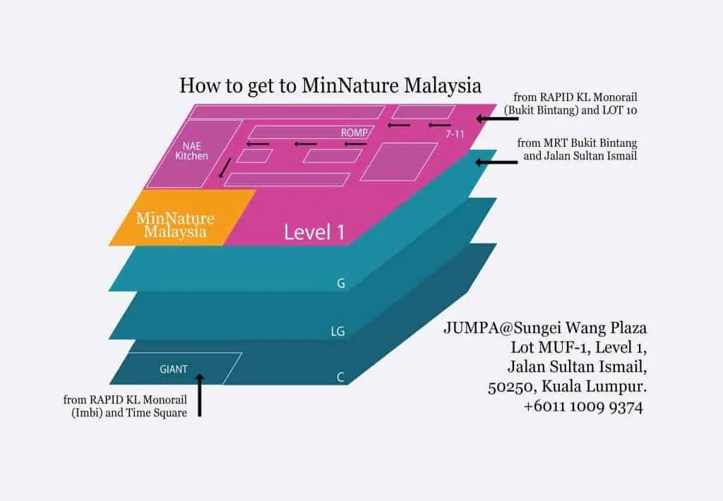20220218 sungei wang map to minnature